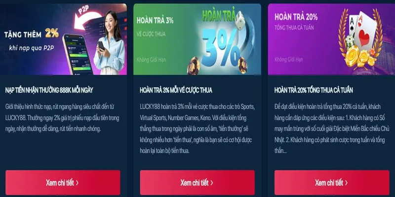 Thưởng Nạp Lại Alo789